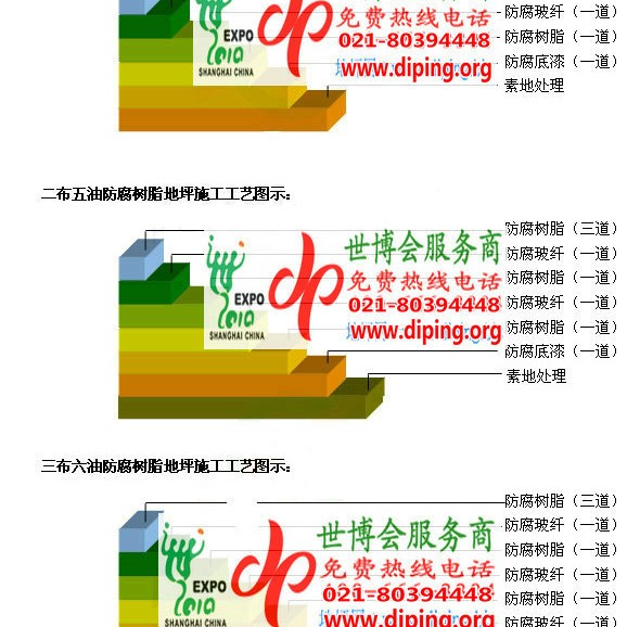 文昌环氧玻璃钢地坪，防腐蚀地坪，防腐蚀自流平地坪产品图2