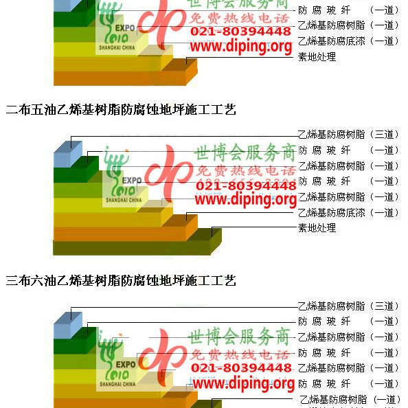 文昌乙烯基防腐蚀地坪,乙烯基酯地坪,乙烯基酯防腐蚀地坪,乙烯基重防腐蚀地坪,乙烯基重防腐地坪,乙烯基重防腐自流平地坪产品图2